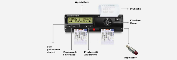 tachograf cyfrowy